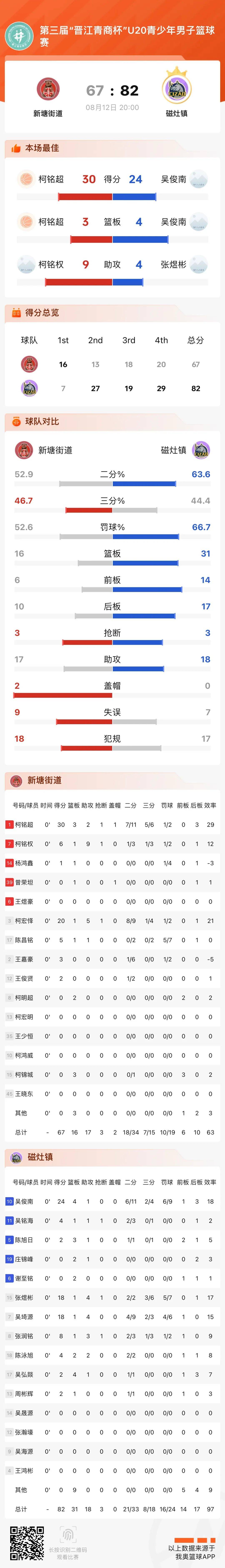 开云体育平台APP-包含联赛精彩统计：破纪录的瞬间的词条