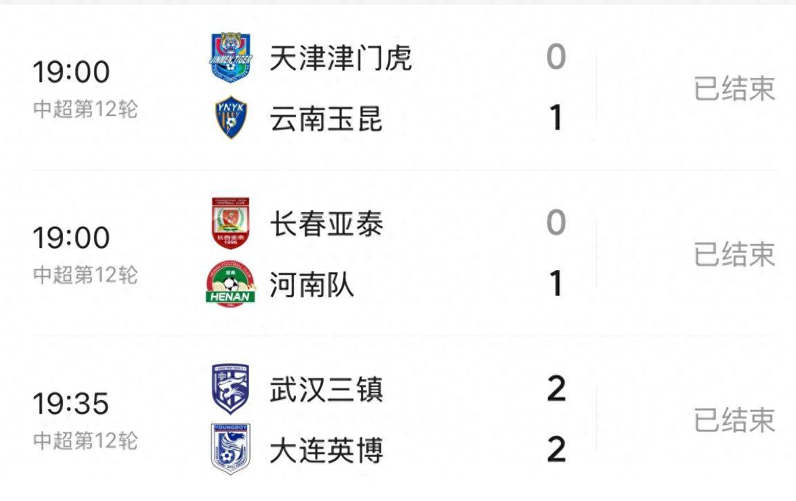 开云体育APP-关于重要比赛巡礼：中超争冠形势分析的信息
